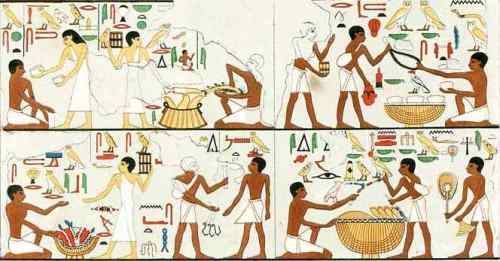 Top 10 mais populares antigos egípcios alimentos
