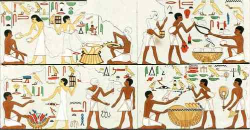Produtos de avicultura no Egito