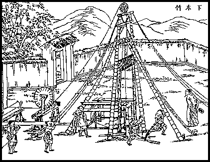 Perfuração profunda: invenção na China antiga
